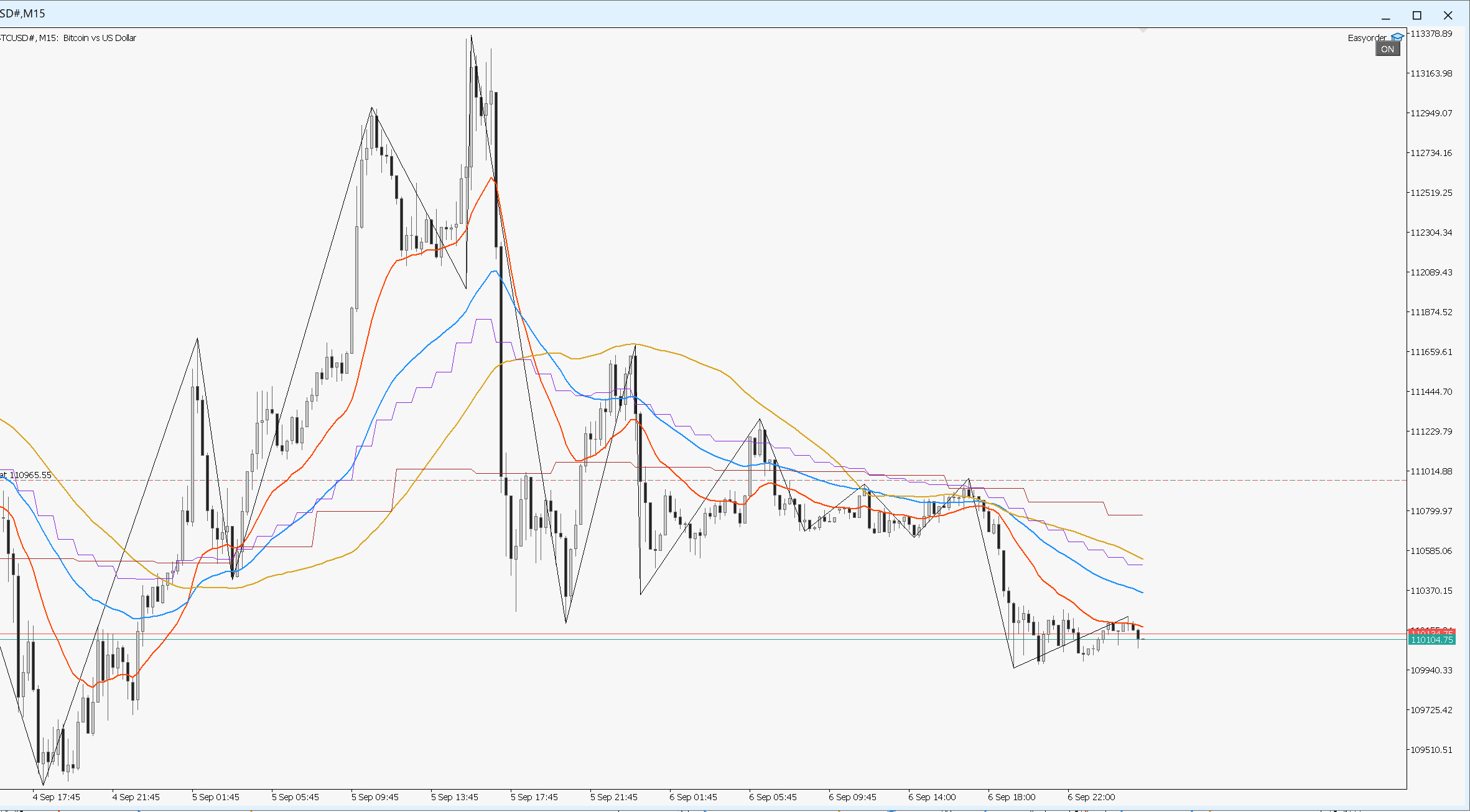 btcusd.png