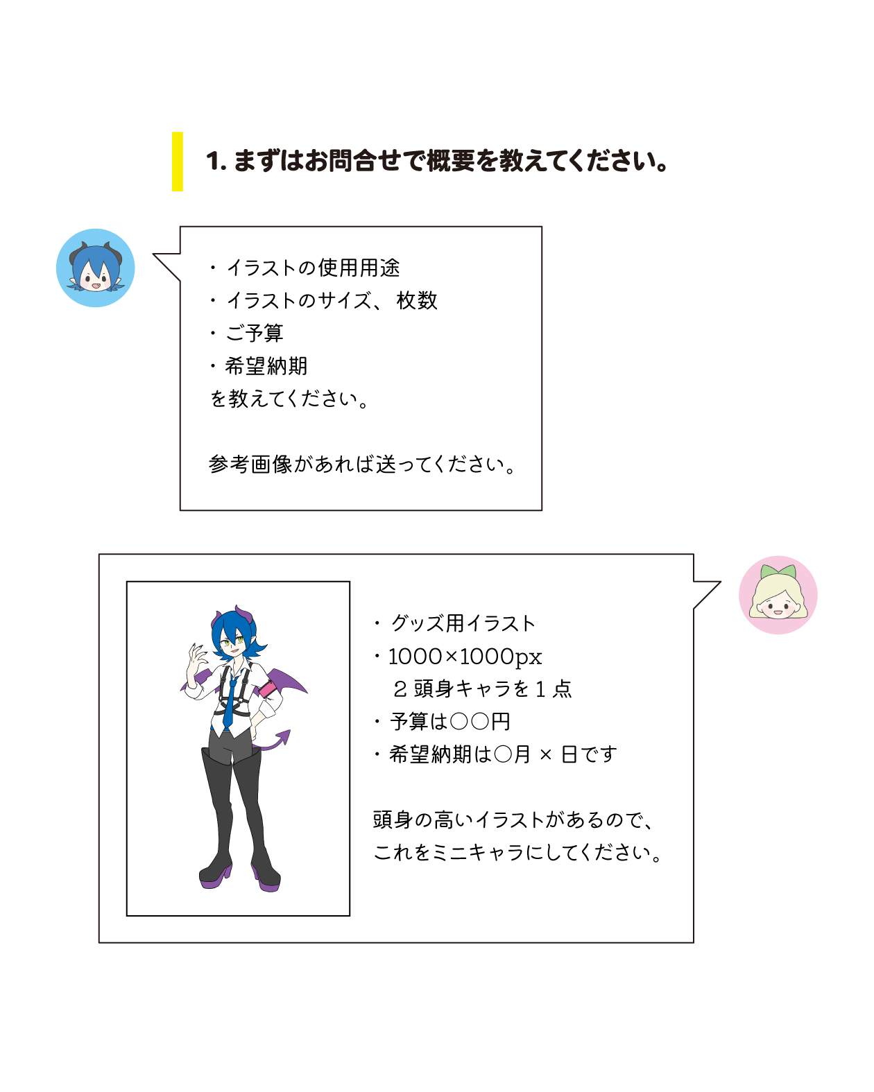 01依頼の流れ_3.jpg