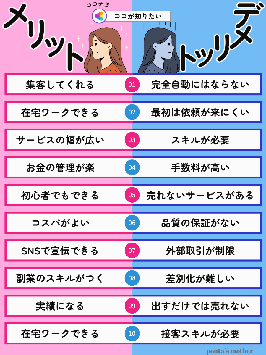 ⑬〜㉓ココナラ　1枚画像 (20).png