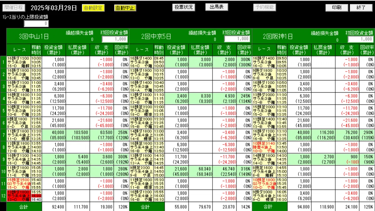 3.30収支.png