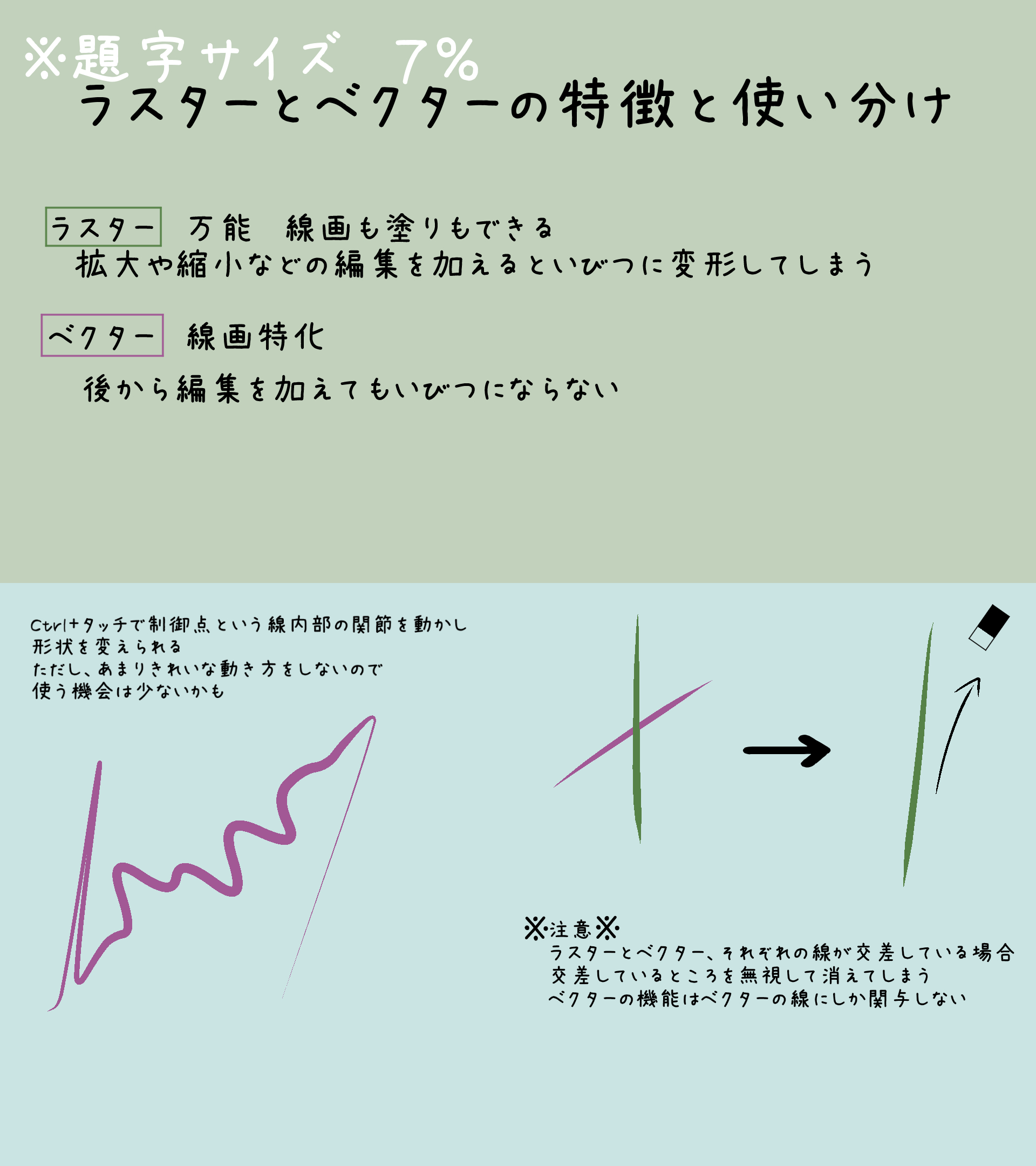 ①ラスターとベクターB.jpg