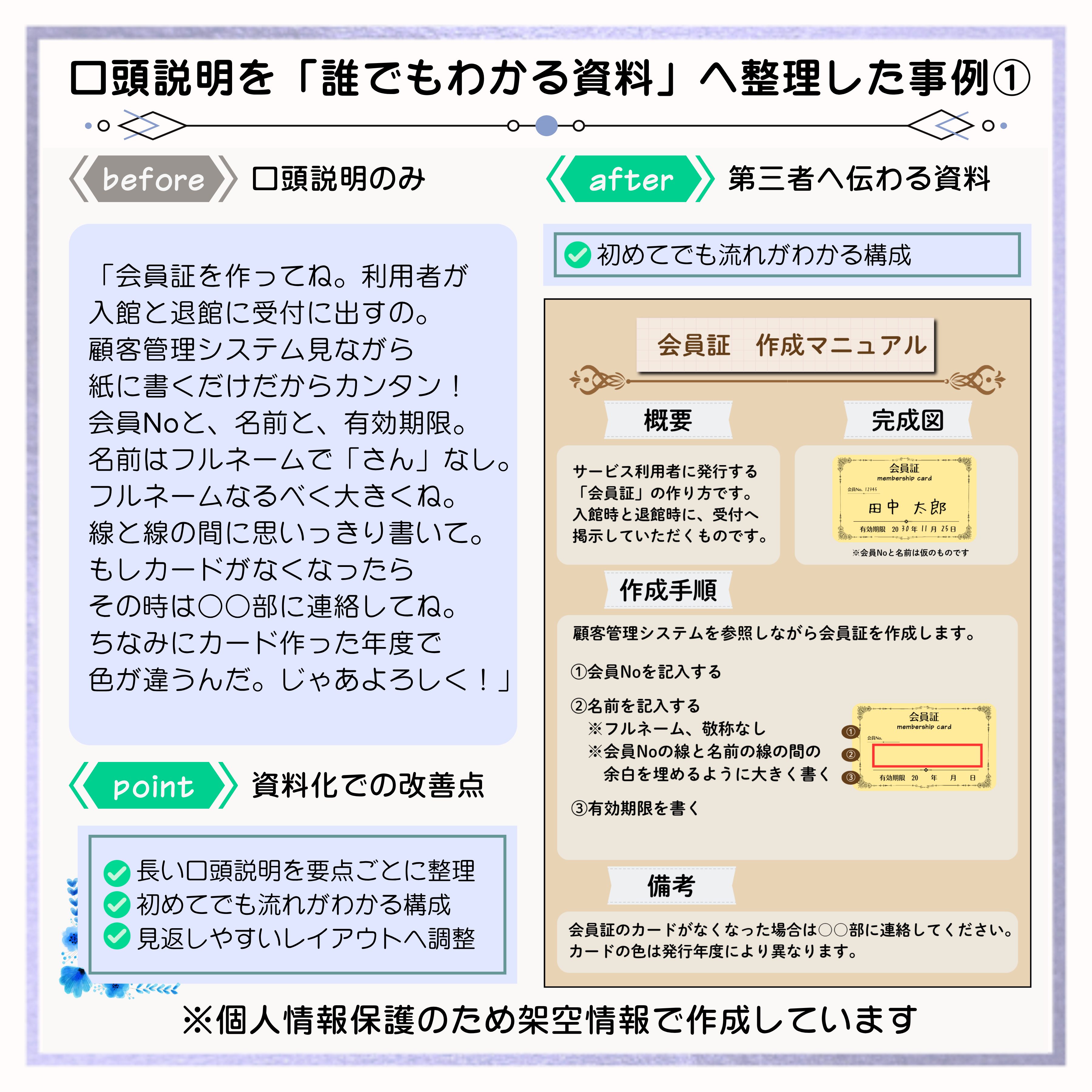 ココナラポートフォリオ.png