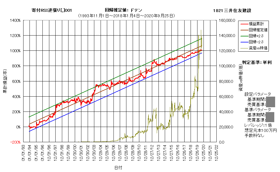作成済1821b.png