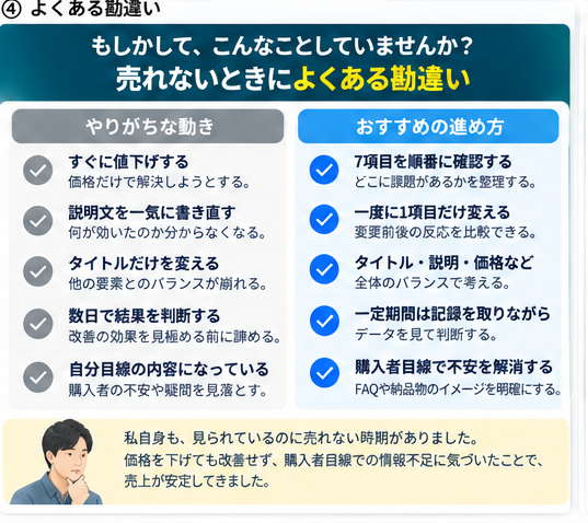 記事2_04_よくある勘違い[1].png