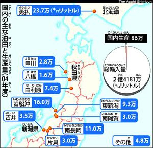 日本の原油.jpg