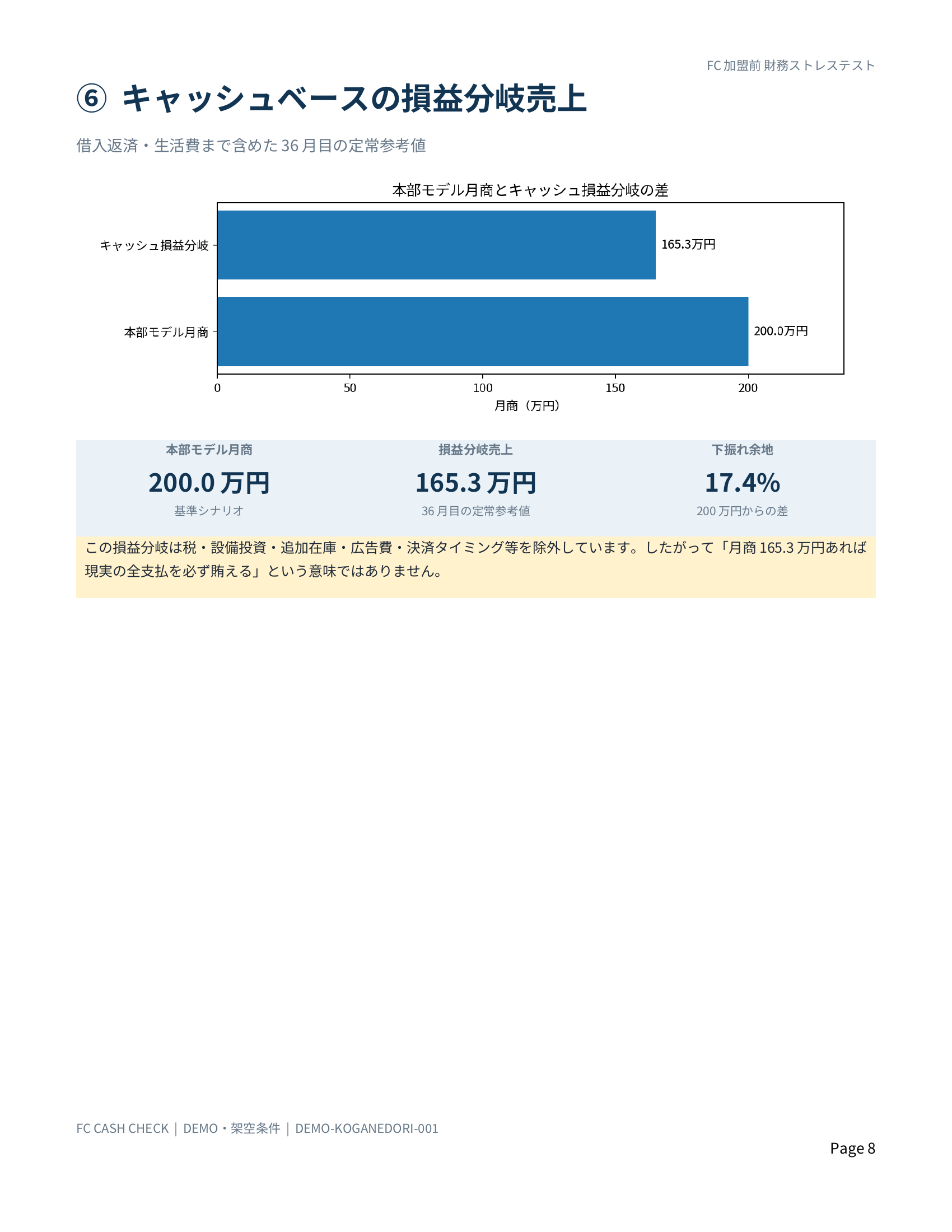 DEMO黄金鶏08.png