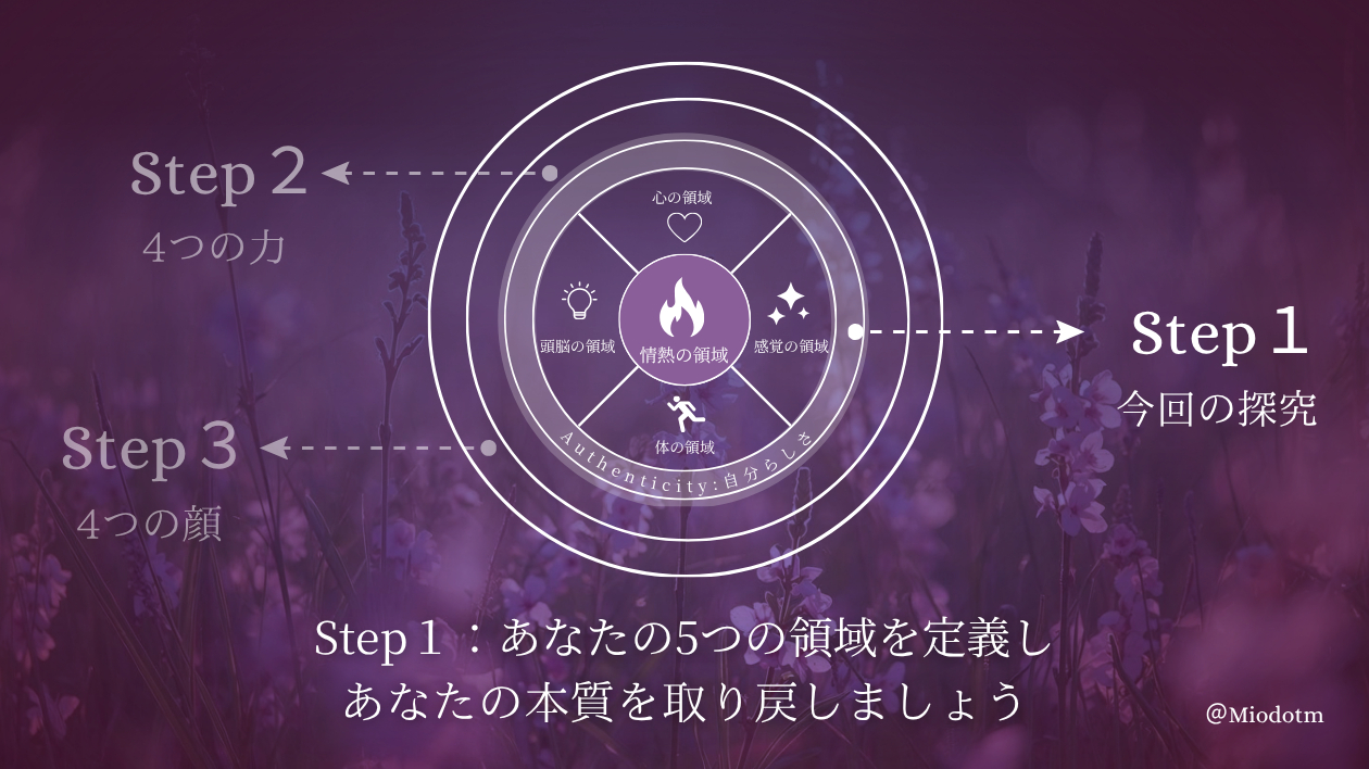 ココナラブログ画像.png