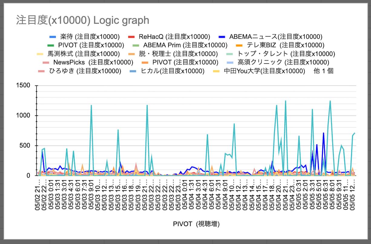 スクリーンショット 2026-05-05 15.00.10.png