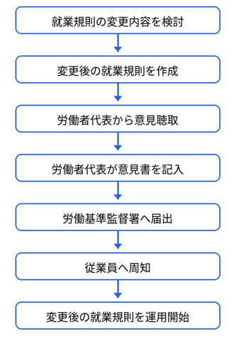 スクリーンショット 2026-05-17 075356.png