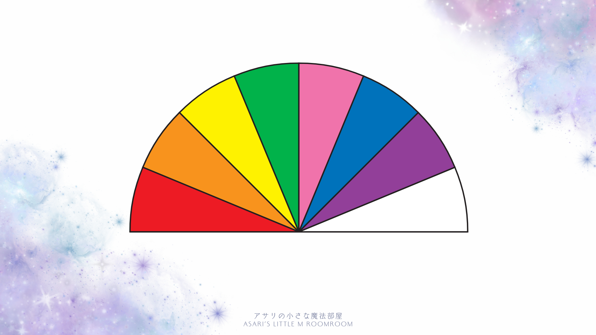 ペンデュラム ビギナーコース.png