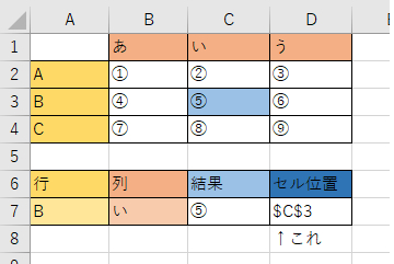 結果位置.png