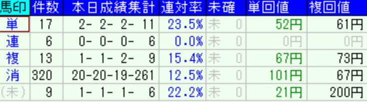スクリーンショット 2022-12-28 16.58.56.png