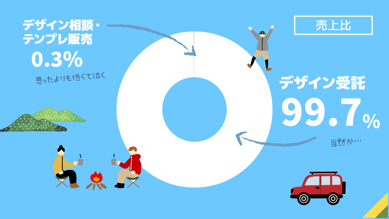 アートボード 8.png