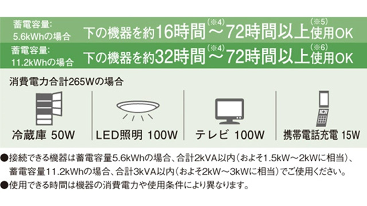 蓄電.jpg