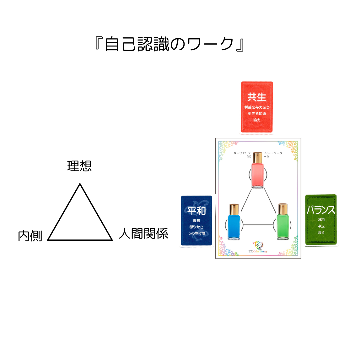 一歩踏み出す 勇気があれば 道は開ける.png