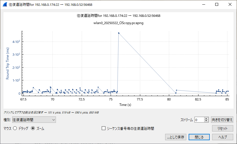 ９．パケット選択-往復遅延時間3.png