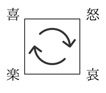 ココナラblog (37).png