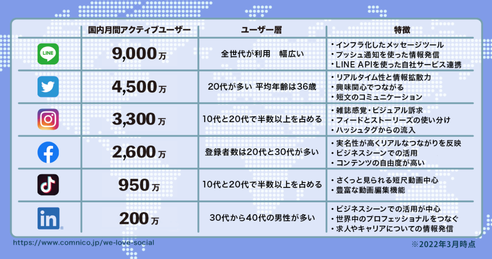 スクリーンショット 2022-03-22 15.48.18.png