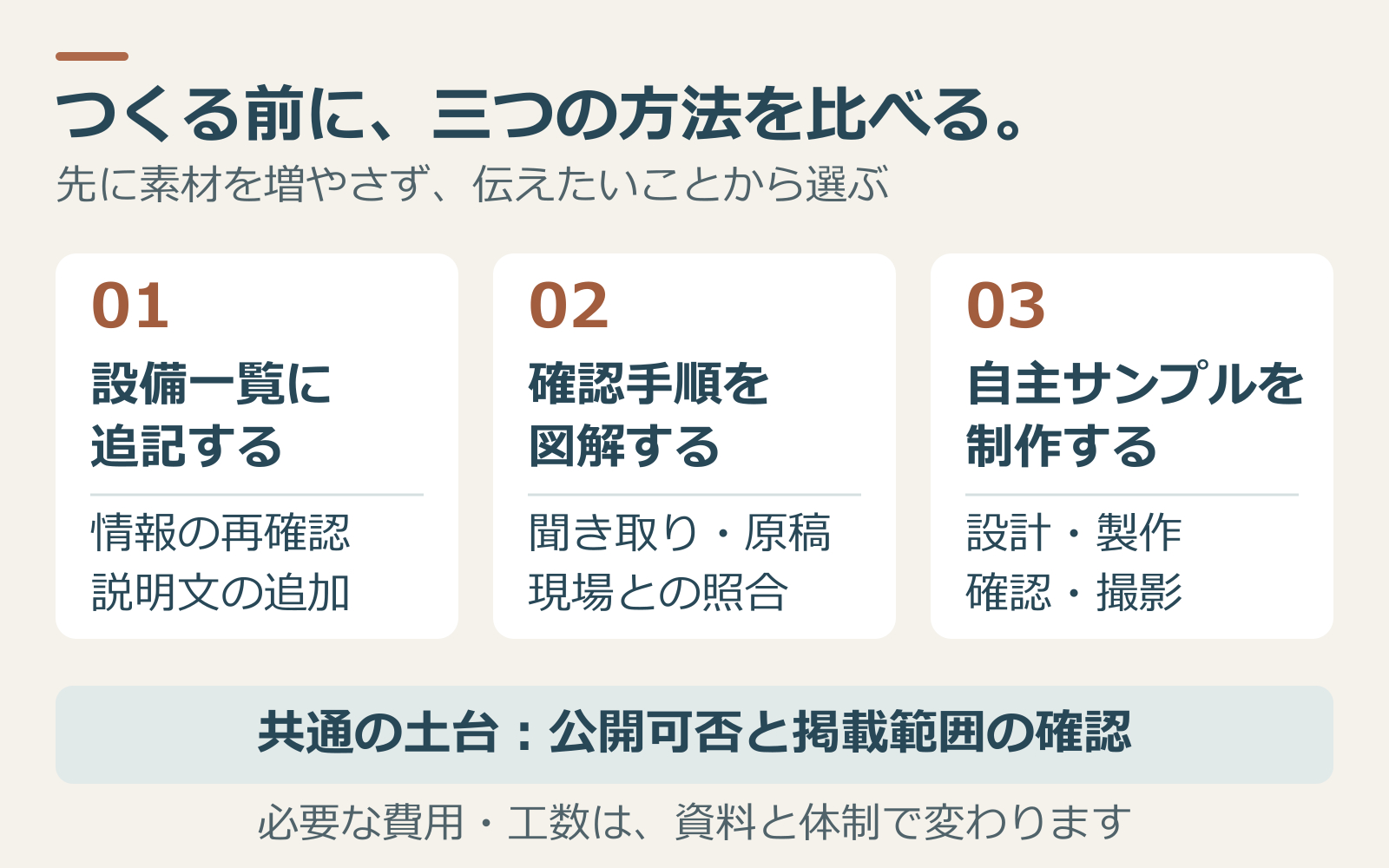 設備一覧追記と確認手順図解と自主サンプル制作の三案比較.png