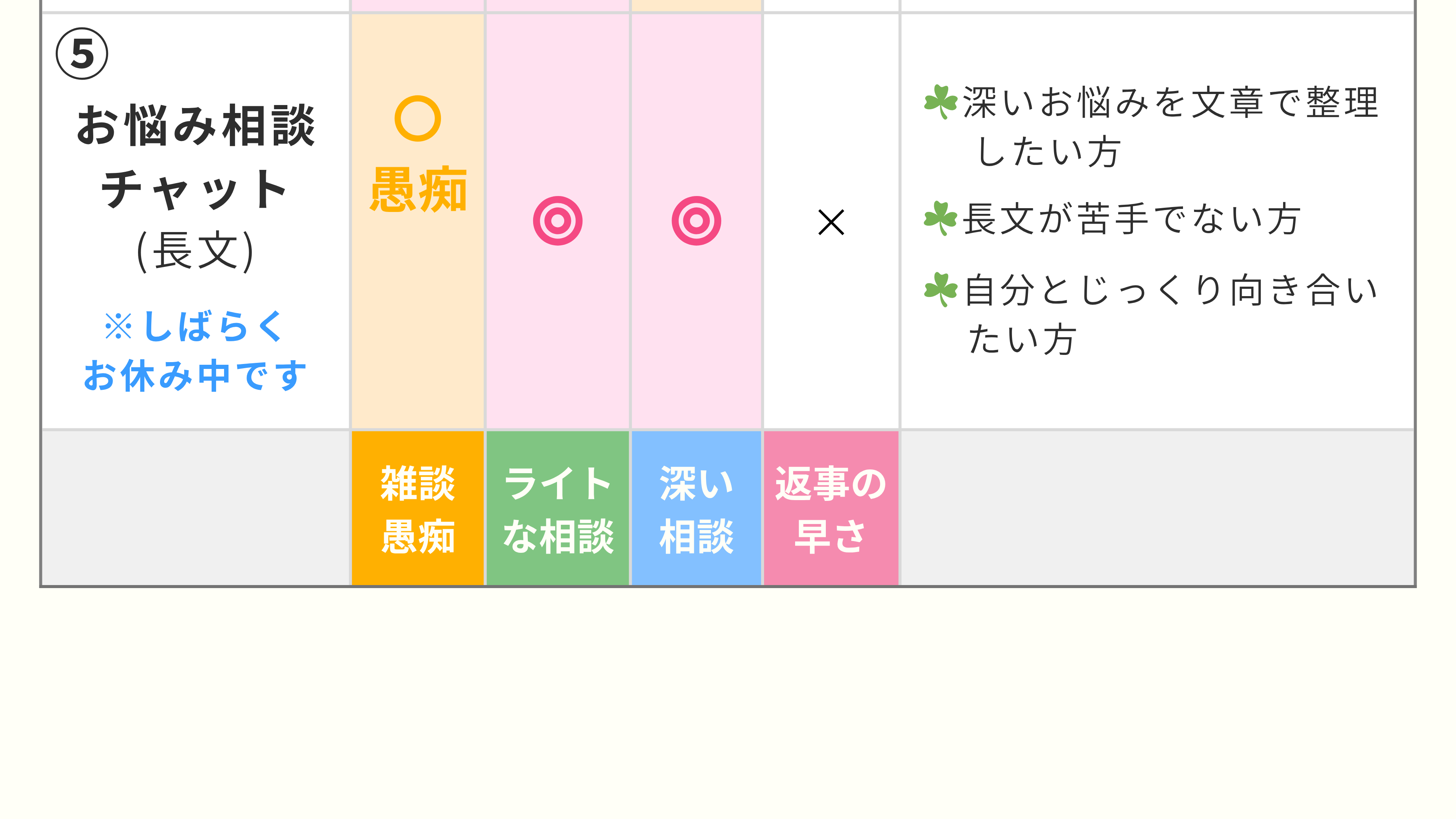 ココナラブログ画像サイズ (7).png