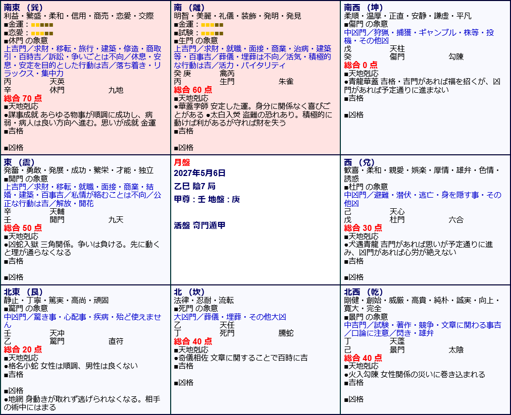 Screenshot 2026-09-18 at 21-25-44 活盤奇門遁甲 鑑定ウェブアプリ ｜ オフィスハマノ.png