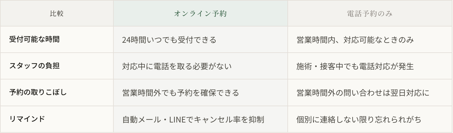 スクリーンショット 2026-08-08 18.09.57.png