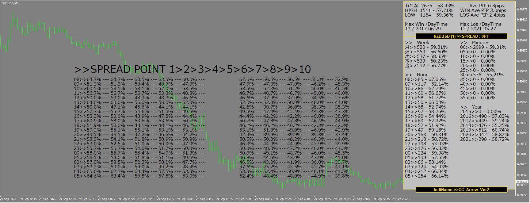 NZDUSD.png