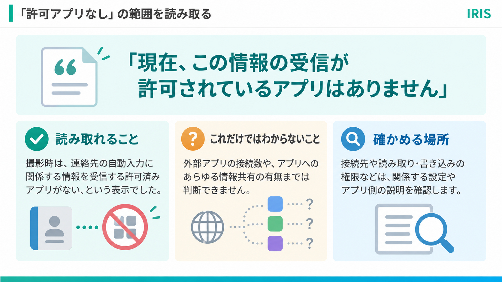 body-r2-06-no-permitted-apps-note-v1.png