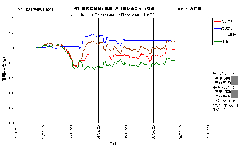 作成済8053f.png