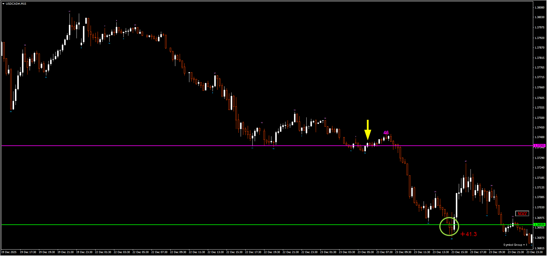 251223USDCAD.png