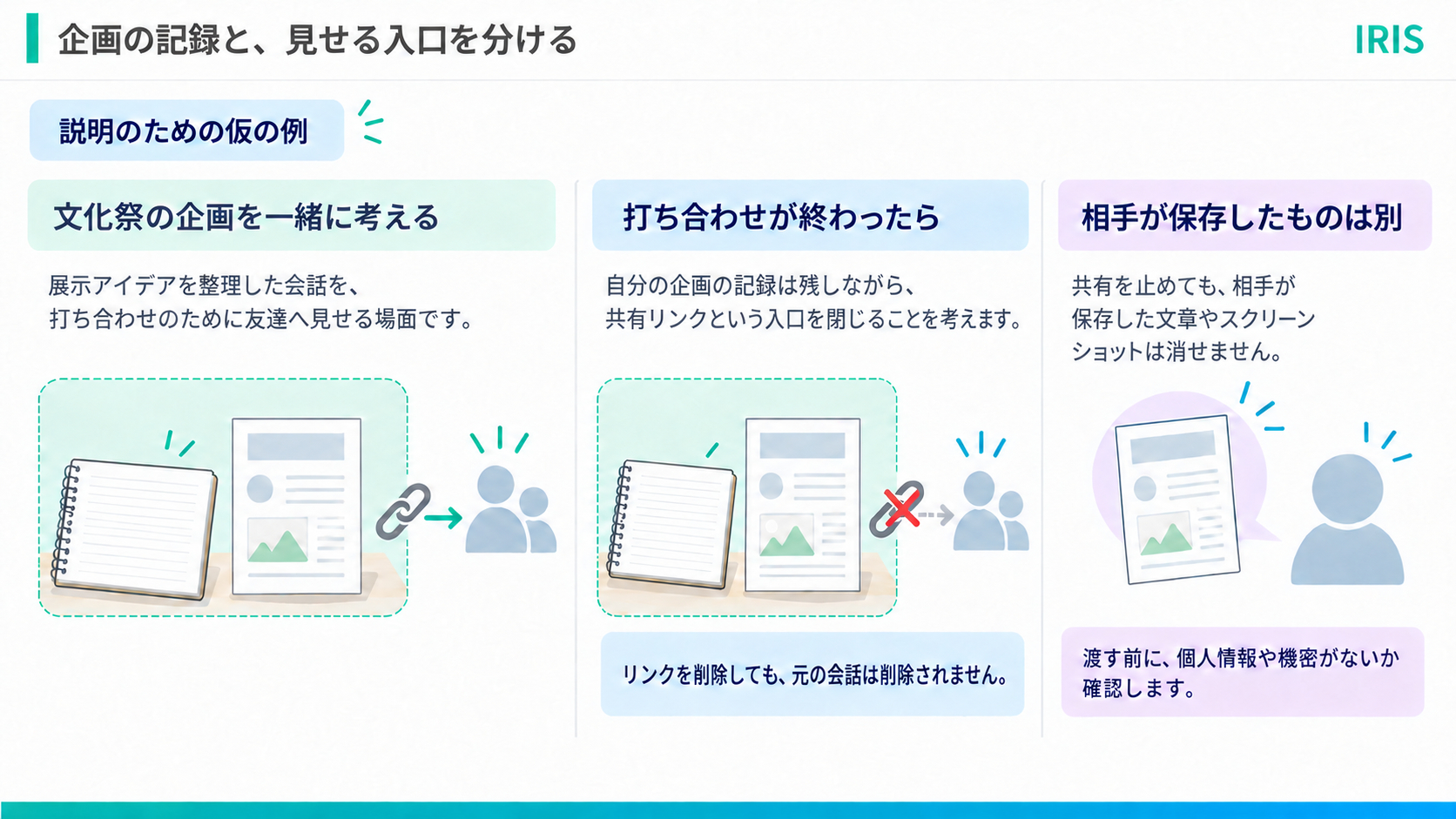 body-r4-02-example-shared-links-note-v1.png