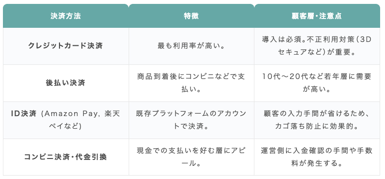 スクリーンショット 2025-12-13 15.12.14.png