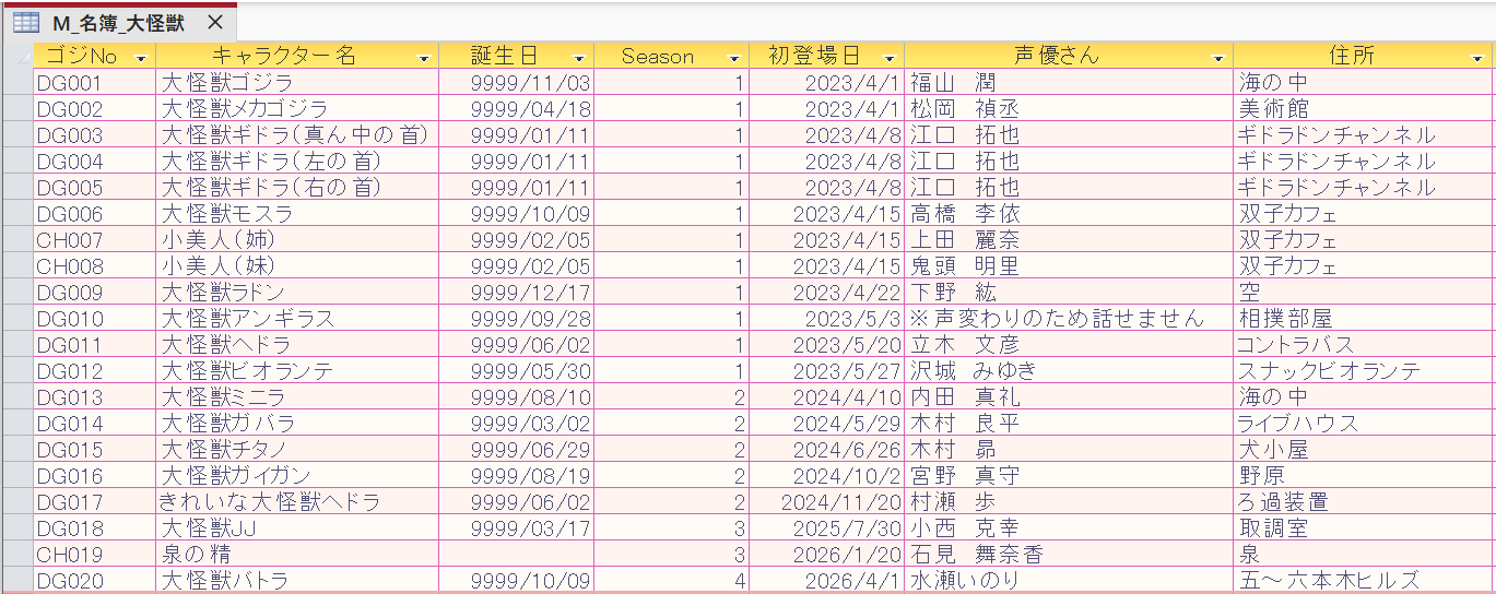 M_名簿_大怪獣.png