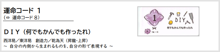 改訂2版の変更点①後z.png