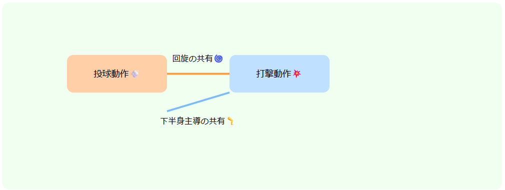 スクリーンショット 2025-12-13 233837.png