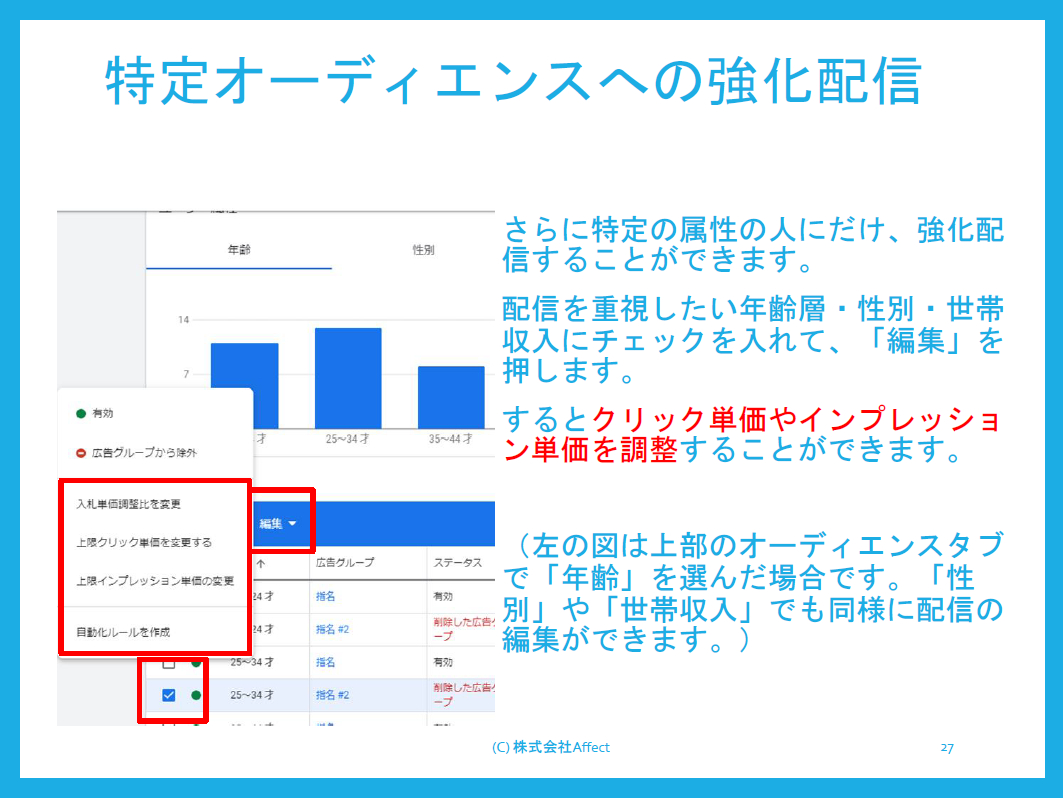 リスティング広告の効果改善.png