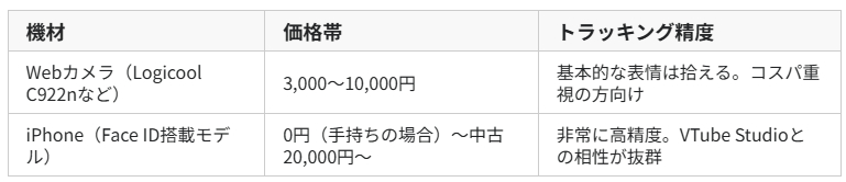スクリーンショット 2026-03-18 194230.png