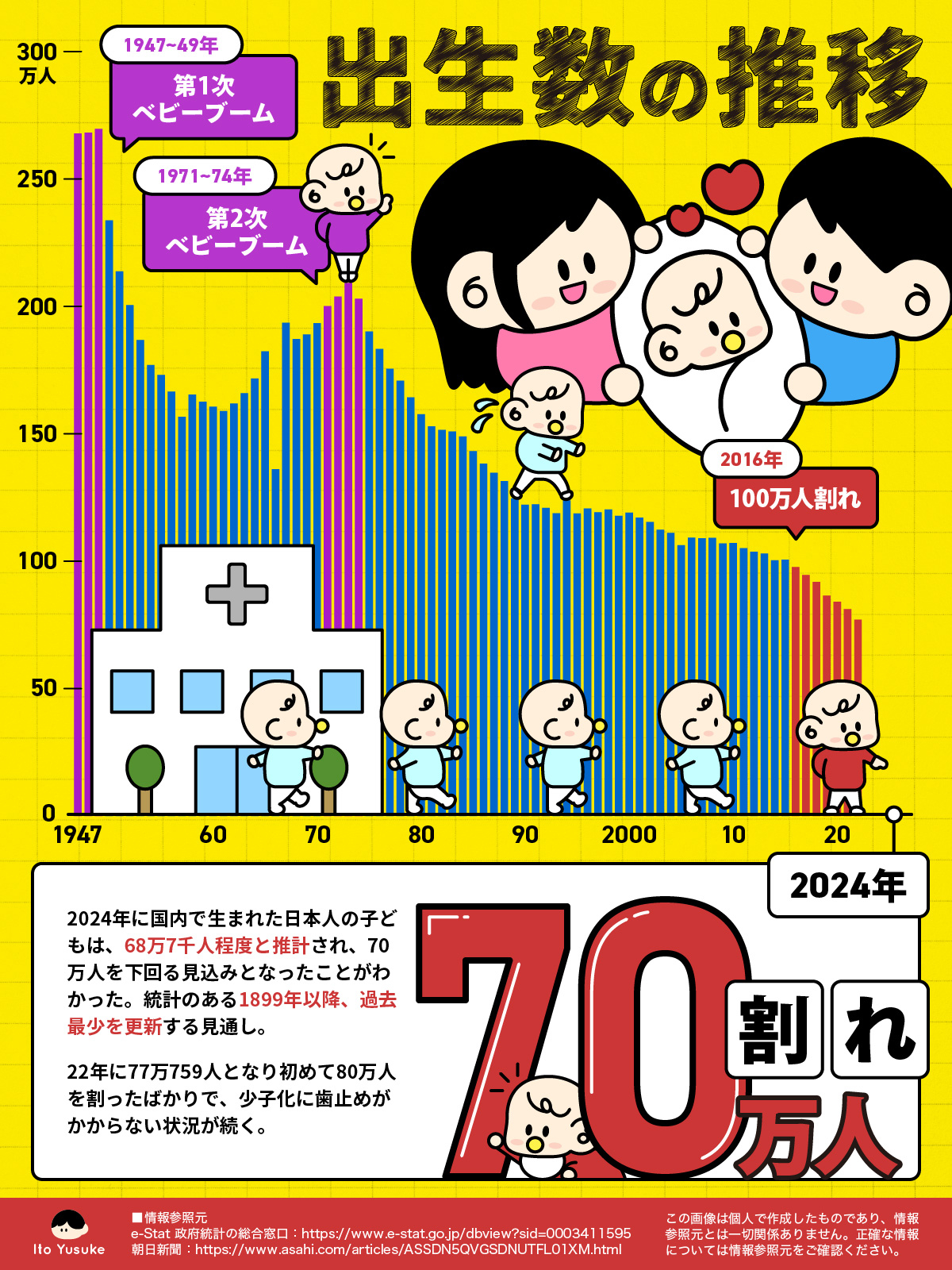 6_出生数.jpg