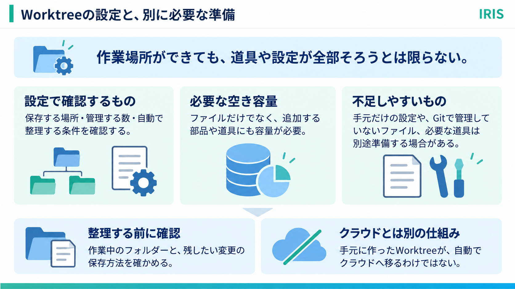 body-16-worktree-needs-coconala.png