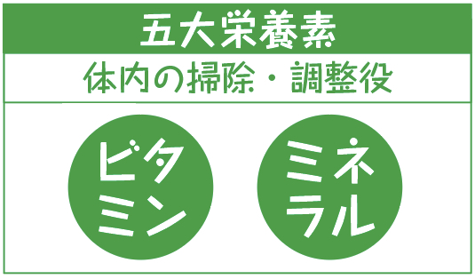 スクリーンショット 2021-02-04 21.05.02.png