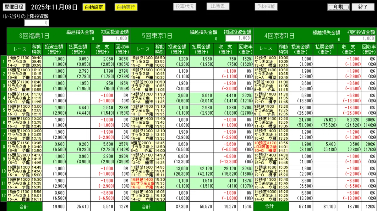 11.9収支.png