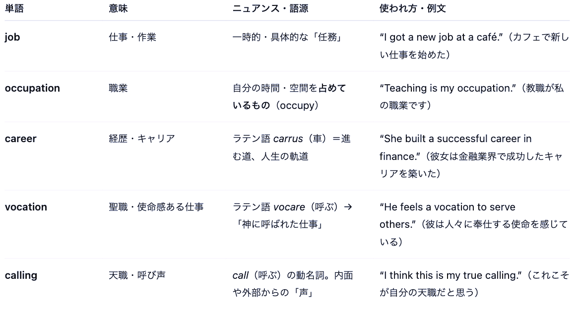 Screen Shot 2025-10-08 at 13.55.57.png