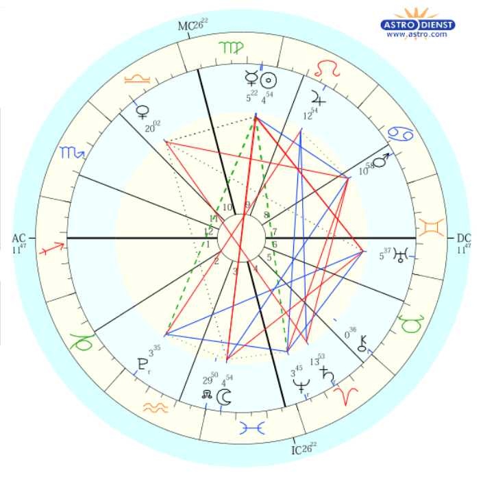 8.28♓満月（部分月蝕）.png