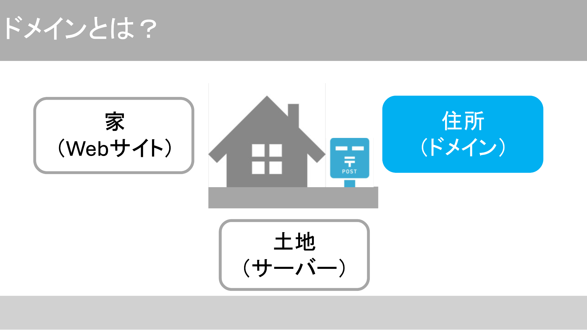 スクリーンショット 2025-07-04 192156.png