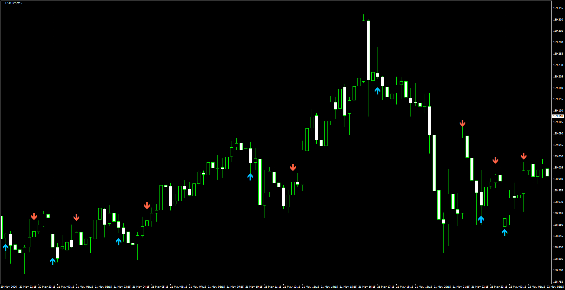 USDJPY(M15)_2026.05.22_200137.png