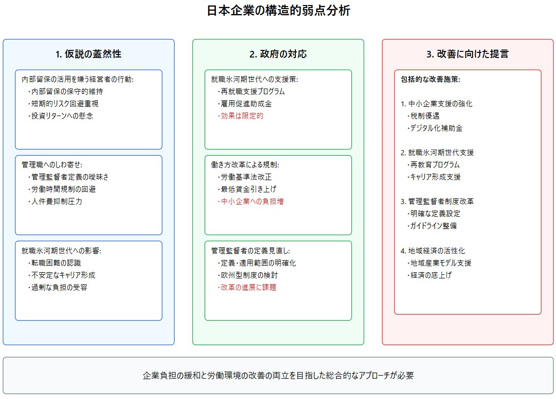 第3部　まとめ画像.jpg