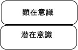 顕在＆潜在.png