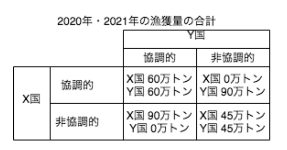 スクリーンショット 2024-08-28 14.12.07.png