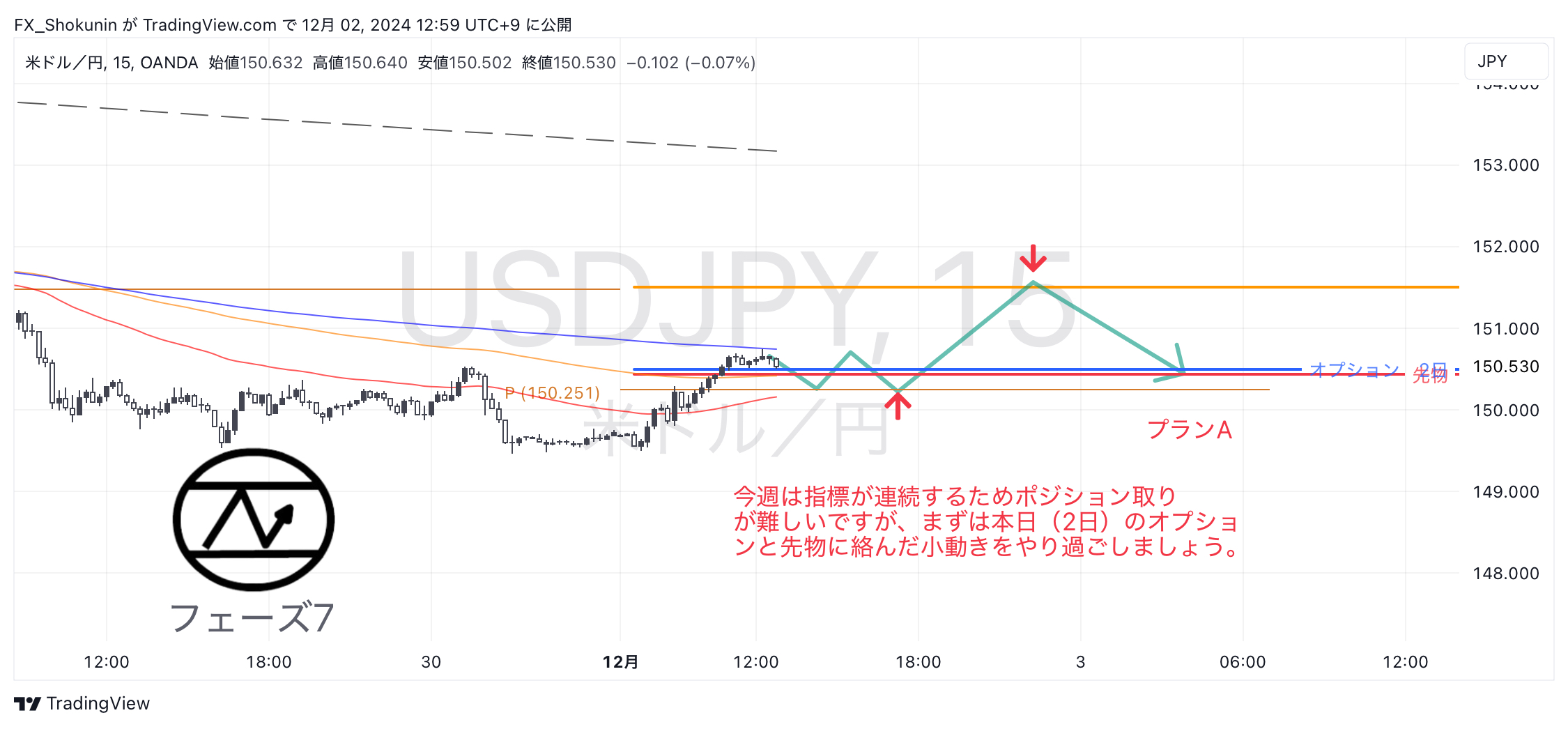 USDJPY_2024-12-02_12-59-53.png