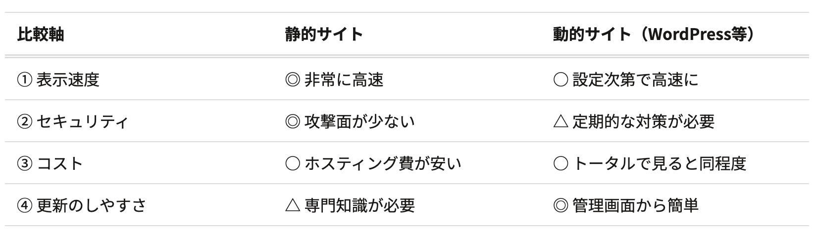 スクリーンショット 2026-05-29 13.41.49.png